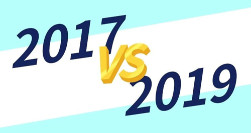 從2017到2019,我到底經(jīng)歷了什么?!!