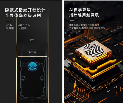 1680077327201068.png 為什么指紋開(kāi)鎖不再成為智能鎖主推功能了?