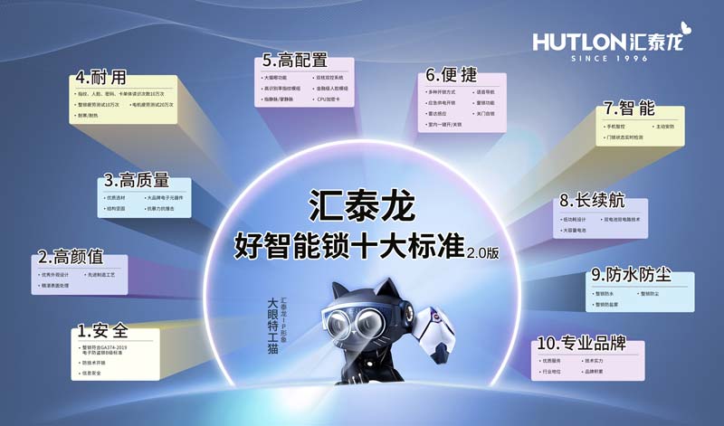 1718355455120433.jpg 3-2024年智能鎖10大標準2.jpg